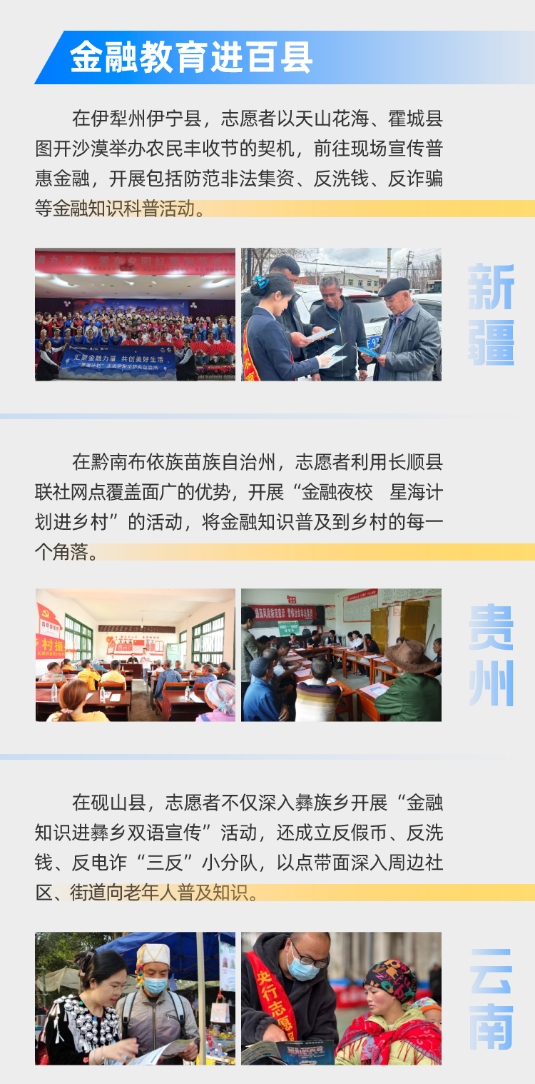 星海計劃金融宣教進百縣_06.jpg